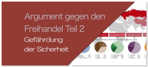 deutsches soziales absicherungssystem